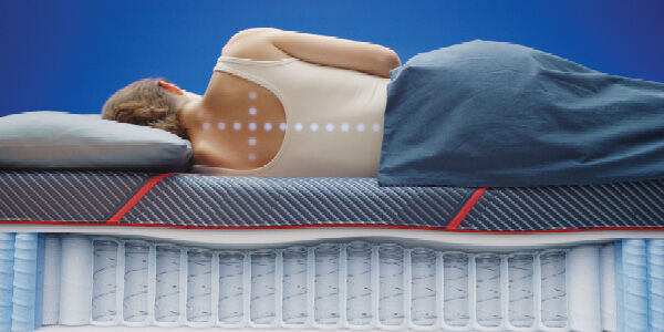 Targeted Support to Reduce Bed AchesTM Targeted Support to Reduce Bed AchesTM